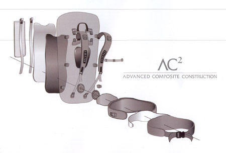 Arc'Teryx Advanced Composite Construction