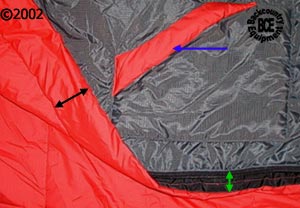 exped wallcreeper pl synthetic fill sleeping bag; draft tube