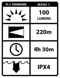 LED Lenser Tac Torch