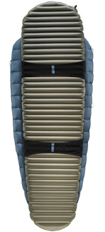 Therm-A-Rest Altair